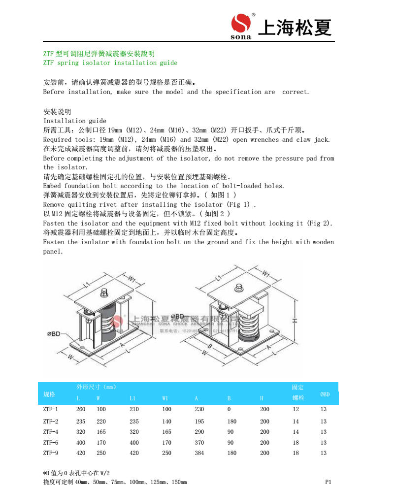 ZTF深夜福利影院器安裝圖1