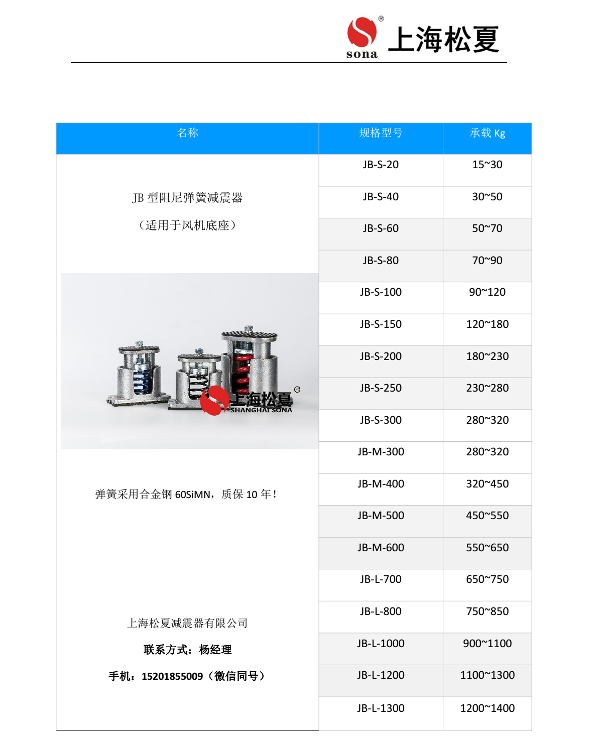 JB-S-80阻尼彈簧深夜福利影院器安裝圖2