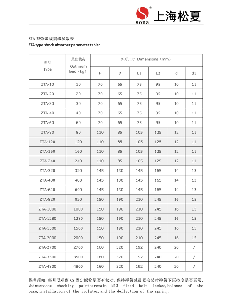 ZTA係列阻尼彈簧深夜福利影院器安裝說明書2