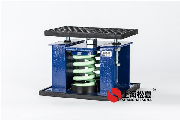 風機彈簧深夜福利影院器的類型介紹